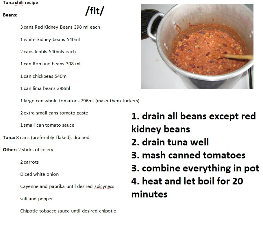 Image of /fit/ Tuna Chili from the /fit/ board of 4chan.