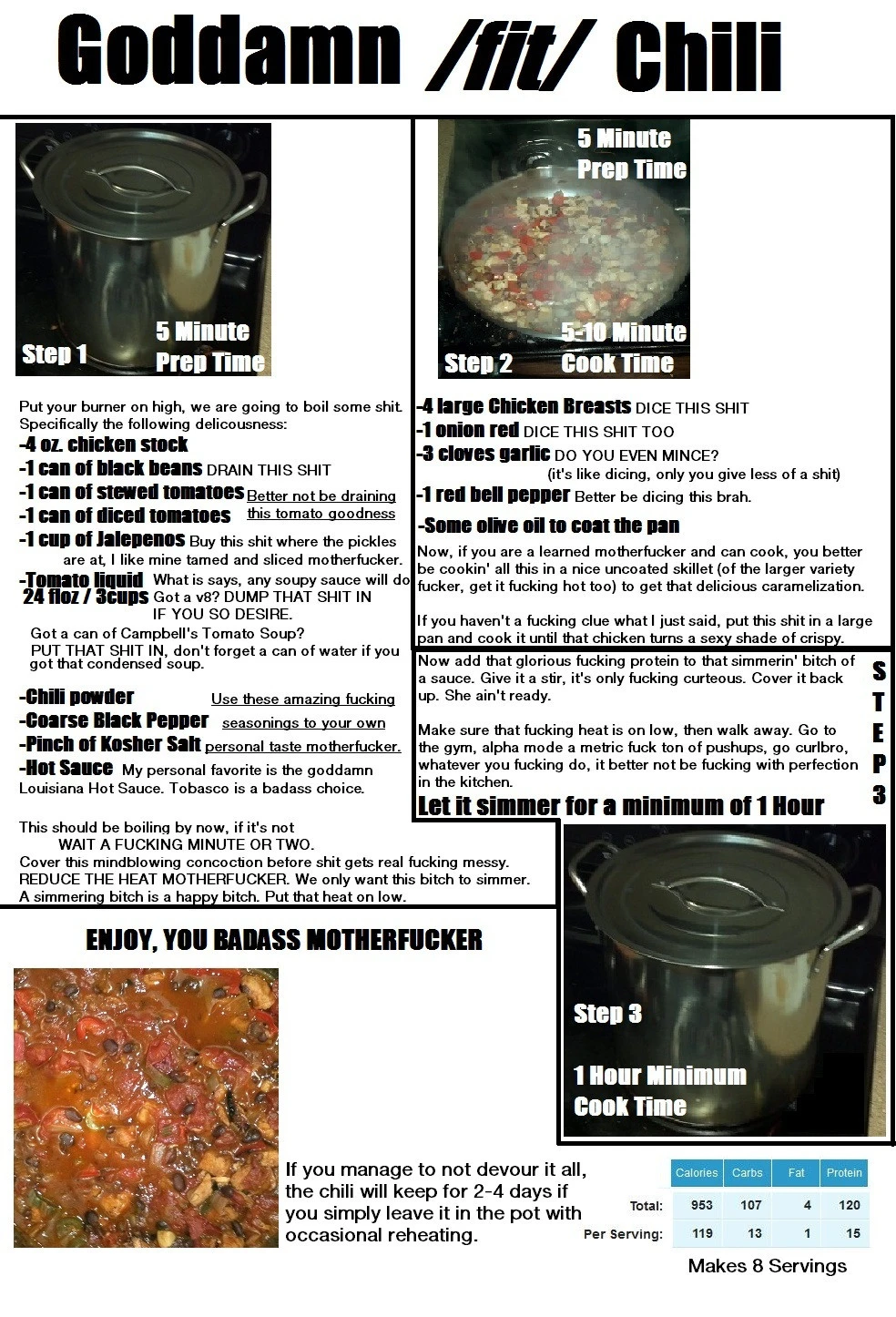 Goddamn /fit/ Chili